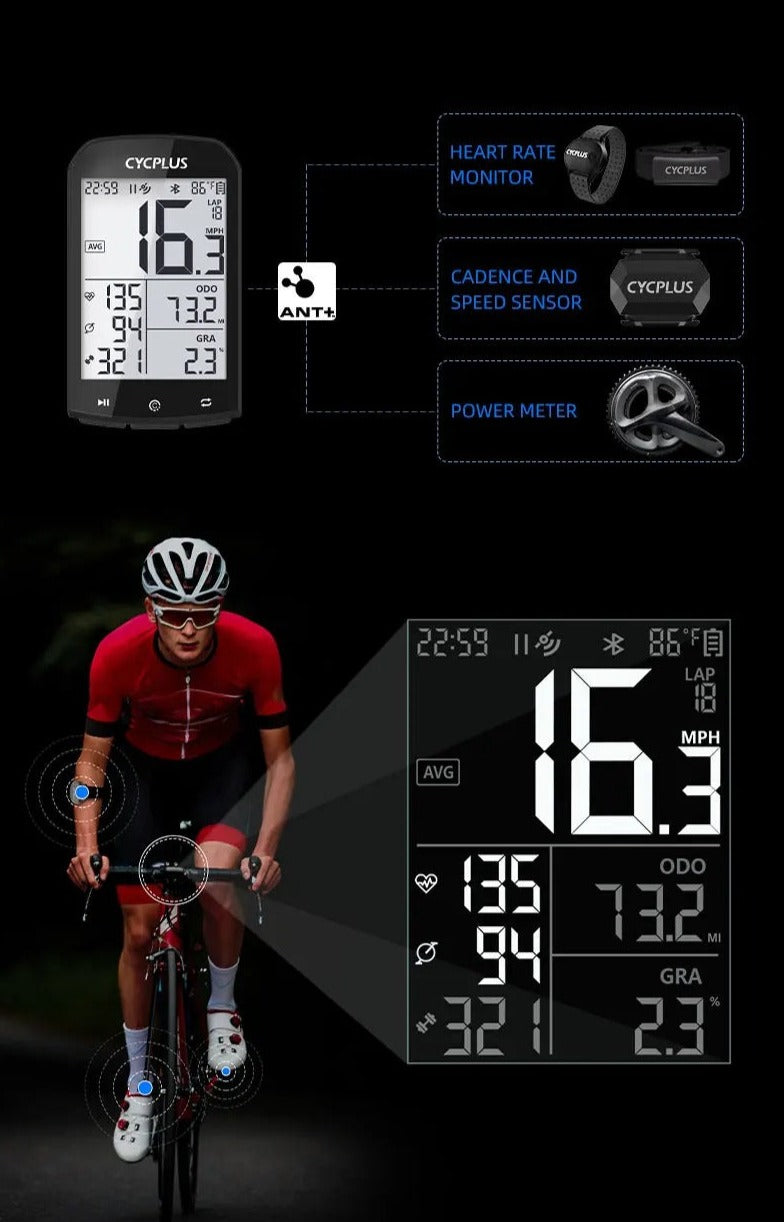 CYCPLUS M1 GPS Bike Computer