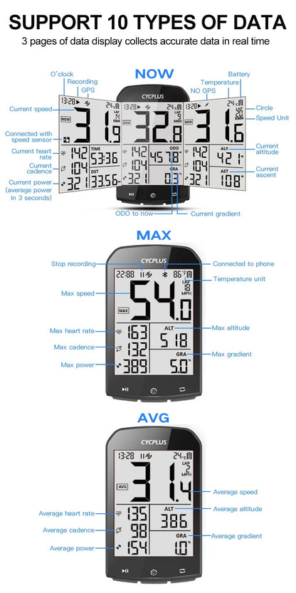 CYCPLUS M1 GPS Bike Computer